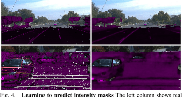 Figure 4 for Learning to Simulate Realistic LiDARs