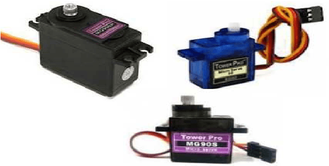 Figure 3 for An Automated Robotic Arm: A Machine Learning Approach