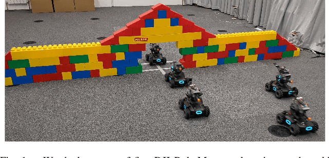 Figure 1 for A Framework for Real-World Multi-Robot Systems Running Decentralized GNN-Based Policies