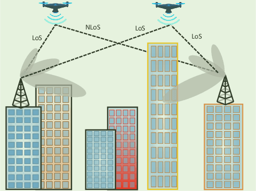 Figure 1 for Simultaneous Navigation and Radio Mapping for Cellular-Connected UAV with Deep Reinforcement Learning