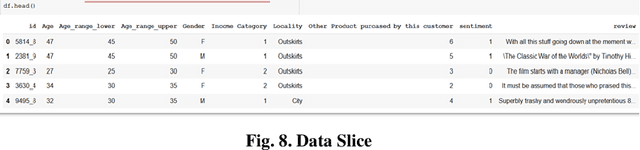 Figure 3 for Recommending Insurance products by using Users' Sentiments