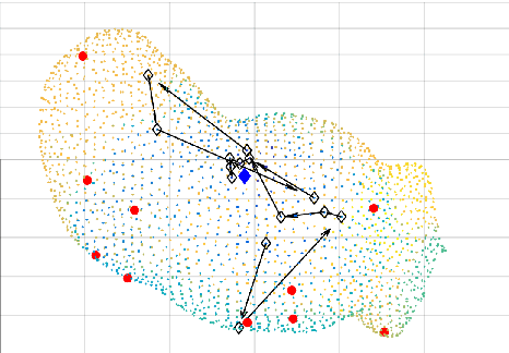 Figure 3 for Computer Assisted Localization of a Heart Arrhythmia