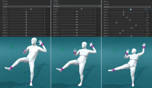 Figure 3 for SMPL-IK: Learned Morphology-Aware Inverse Kinematics for AI Driven Artistic Workflows