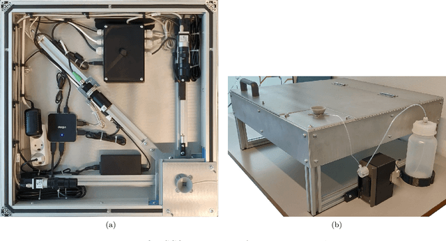 Figure 1 for Automatic image-based identification and biomass estimation of invertebrates