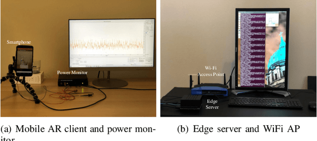 Figure 1 for Energy Drain of the Object Detection Processing Pipeline for Mobile Devices: Analysis and Implications