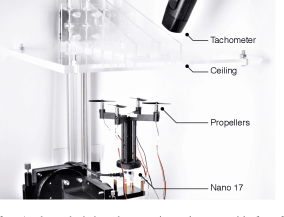 Figure 2 for Ceiling Effects for Hybrid Aerial-Surface Locomotion of Small Rotorcraft