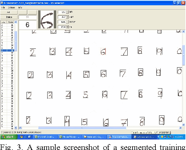 Figure 4 for Recognition of handwritten Roman Numerals using Tesseract open source OCR engine
