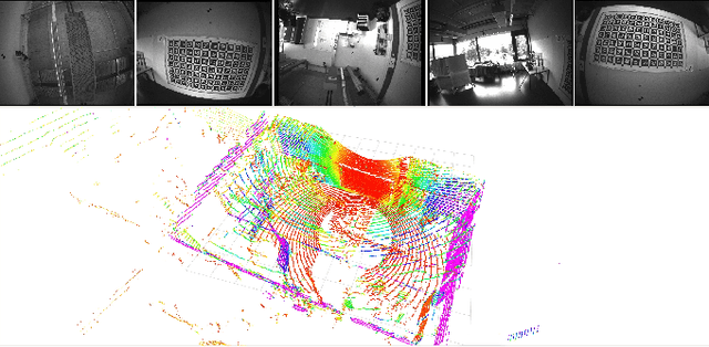 Figure 4 for The Hilti SLAM Challenge Dataset