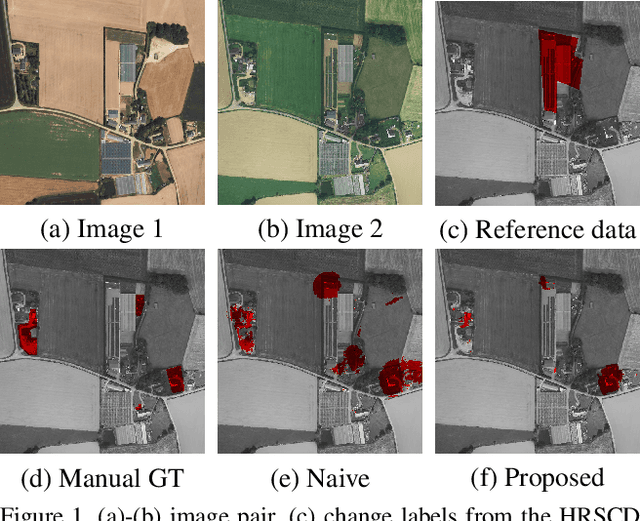 Figure 1 for Guided Anisotropic Diffusion and Iterative Learning for Weakly Supervised Change Detection