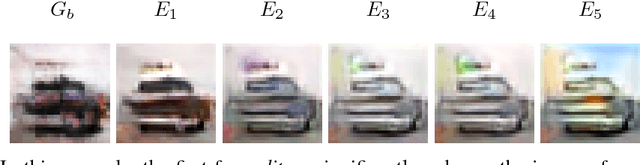 Figure 3 for ChainGAN: A sequential approach to GANs