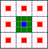 Figure 2 for AMRA*: Anytime Multi-Resolution Multi-Heuristic A*