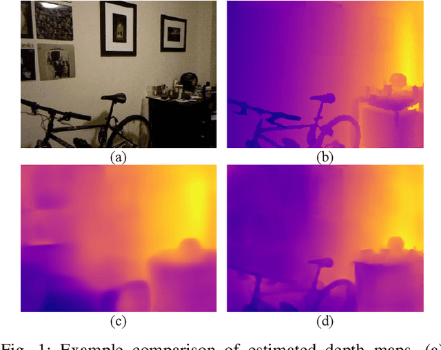 Figure 1 for Lightweight Monocular Depth Estimation with an Edge Guided Network