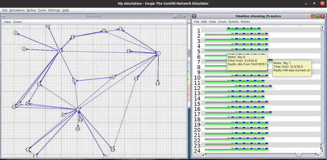 Figure 3 for Consensus-based Fast and Energy-Efficient Multi-Robot Task Allocation