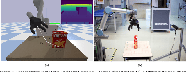 Figure 1 for Simulation-based Bayesian inference for multi-fingered robotic grasping