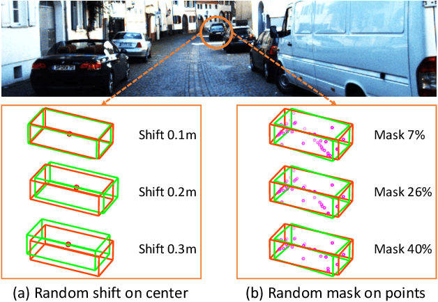 Figure 1 for ImpDet: Exploring Implicit Fields for 3D Object Detection