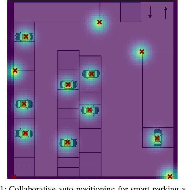 Figure 1 for Auto-Positioning in Radio-based Localization Systems: A Bayesian Approach