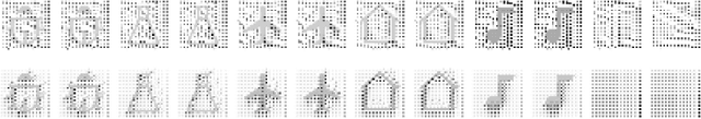 Figure 2 for FooBaR: Fault Fooling Backdoor Attack on Neural Network Training
