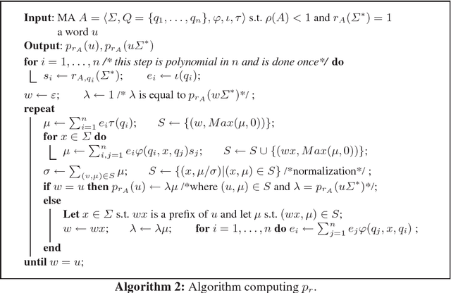Figure 2 for Using Pseudo-Stochastic Rational Languages in Probabilistic Grammatical Inference