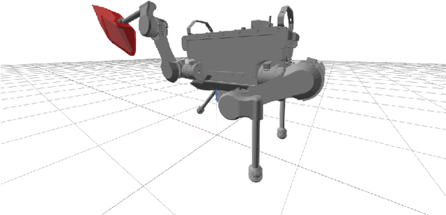 Figure 2 for Bounded haptic teleoperation of a quadruped robot's foot posture for sensing and manipulation