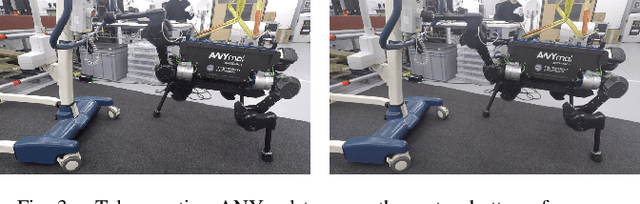 Figure 3 for Bounded haptic teleoperation of a quadruped robot's foot posture for sensing and manipulation