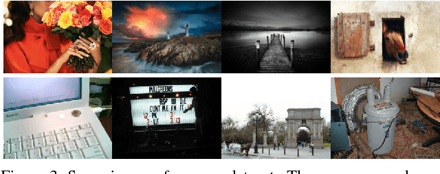 Figure 4 for Will People Like Your Image? Learning the Aesthetic Space