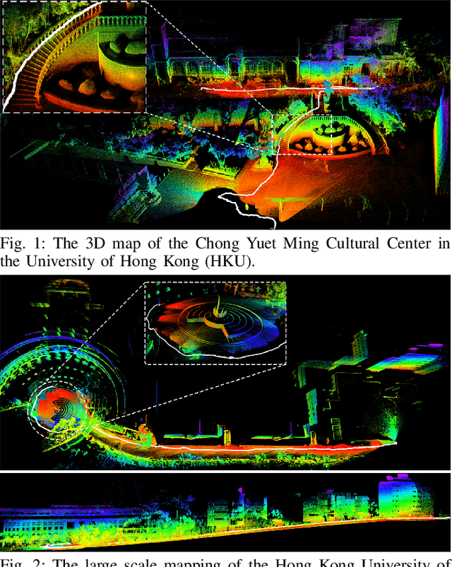 Figure 1 for Loam_livox: A fast, robust, high-precision LiDAR odometry and mapping package for LiDARs of small FoV