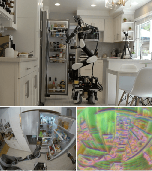 Figure 1 for A Mobile Manipulation System for One-Shot Teaching of Complex Tasks in Homes