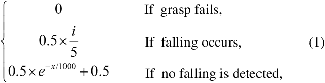 Figure 4 for Bayesian Grasp: Robotic visual stable grasp based on prior tactile knowledge