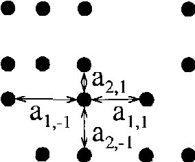 Figure 1 for Markov Random Walk Representations with Continuous Distributions