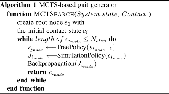 Figure 1 for Monte Carlo Tree Search Gait Planner for Non-Gaited Legged System Control