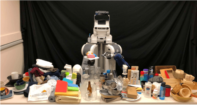 Figure 1 for Multimodal Material Classification for Robots using Spectroscopy and High Resolution Texture Imaging