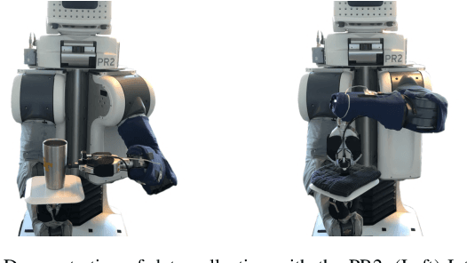 Figure 4 for Multimodal Material Classification for Robots using Spectroscopy and High Resolution Texture Imaging