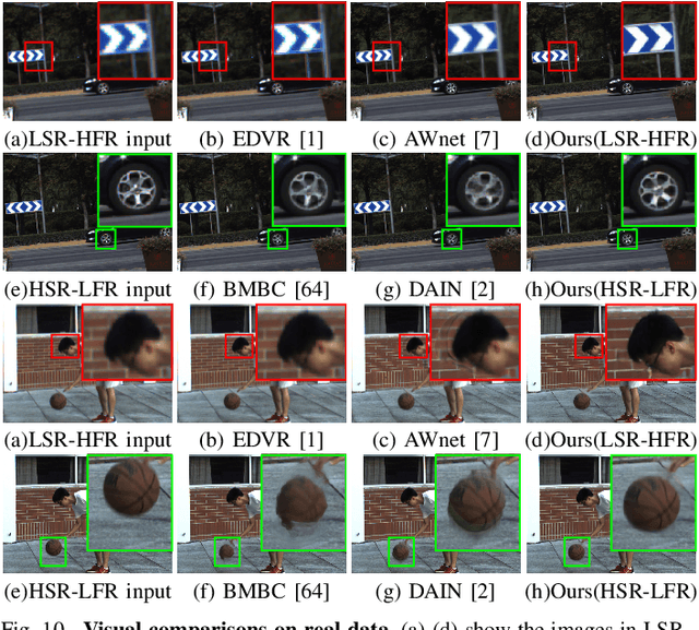 Figure 2 for H2-Stereo: High-Speed, High-Resolution Stereoscopic Video System