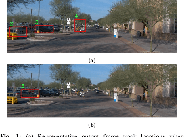 Figure 1 for Incorporating Data Uncertainty in Object Tracking Algorithms