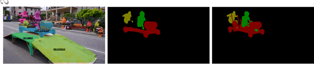 Figure 1 for ALBA : Reinforcement Learning for Video Object Segmentation