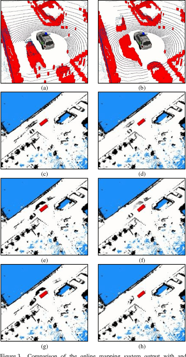 Figure 3 for Map Memorization and Forgetting in the IARA Autonomous Car