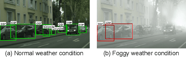 Figure 1 for Multi-level Domain Adaptive learning for Cross-Domain Detection