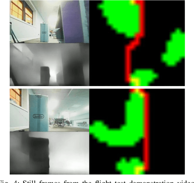 Figure 4 for Machine Learning Subsystem for Autonomous Collision Avoidance on a small UAS with Embedded GPU