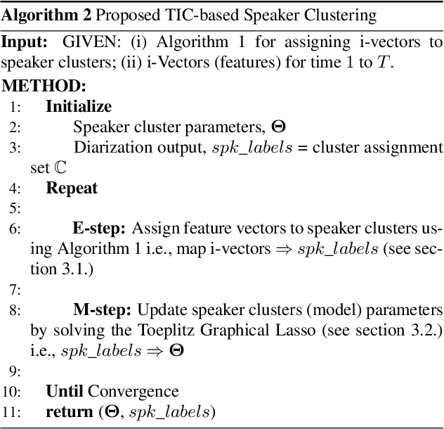 Figure 1 for Toeplitz Inverse Covariance based Robust Speaker Clustering for Naturalistic Audio Streams