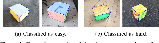 Figure 3 for Refined Plane Segmentation for Cuboid-Shaped Objects by Leveraging Edge Detection