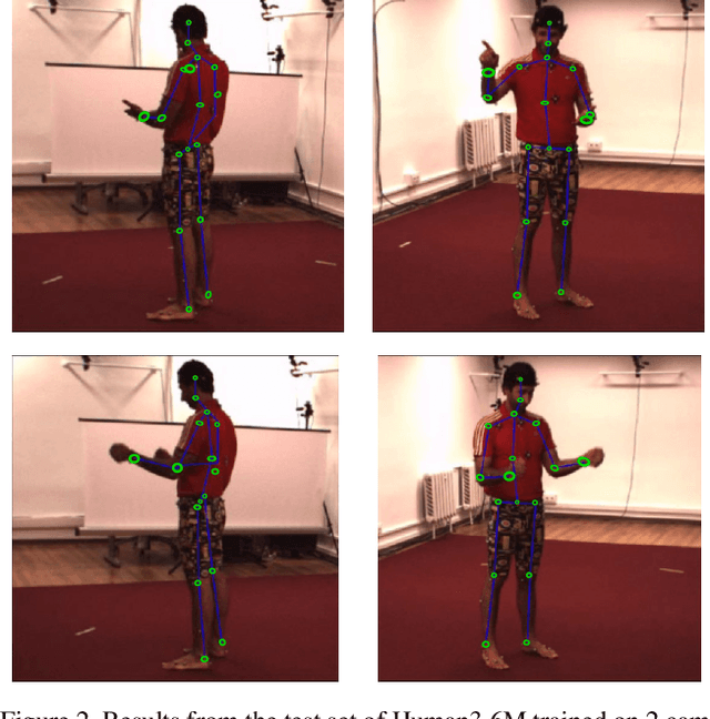 Figure 3 for Human 3D keypoints via spatial uncertainty modeling