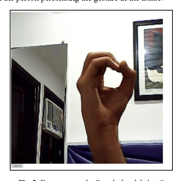 Figure 3 for American Sign Language Identification Using Hand Trackpoint Analysis
