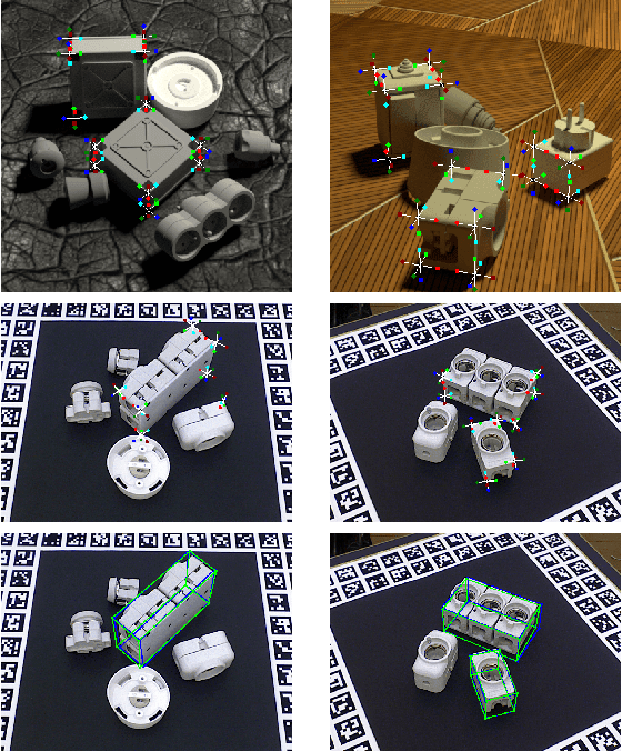 Figure 1 for CorNet: Generic 3D Corners for 6D Pose Estimation of New Objects without Retraining