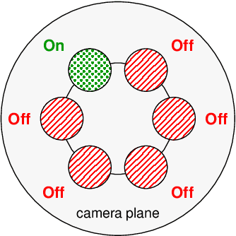 Figure 1 for Noisy Labels for Weakly Supervised Gamma Hadron Classification