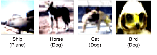 Figure 4 for A Unified Plug-and-Play Framework for Effective Data Denoising and Robust Abstention