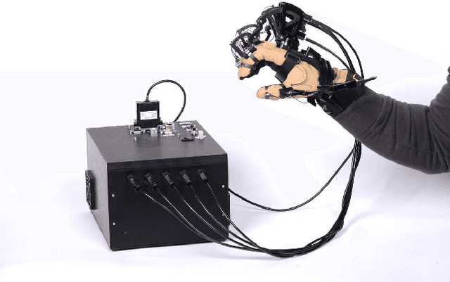 Figure 1 for Pushing the limits of the CyberGrasp for haptic rendering