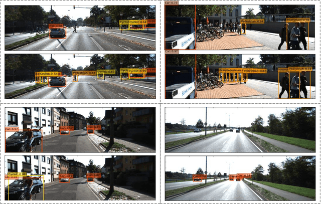 Figure 2 for MDCN: Multi-Scale, Deep Inception Convolutional Neural Networks for Efficient Object Detection