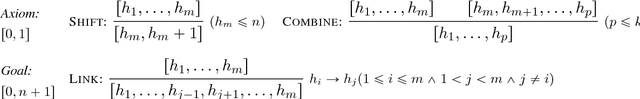 Figure 3 for Global Transition-based Non-projective Dependency Parsing