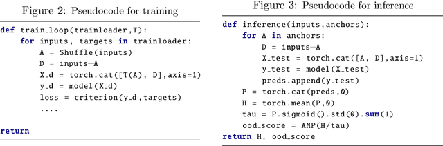 Figure 3 for Out of Distribution Detection via Neural Network Anchoring