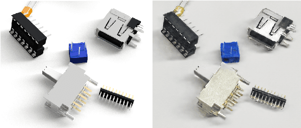 Figure 1 for Object Detection using Domain Randomization and Generative Adversarial Refinement of Synthetic Images